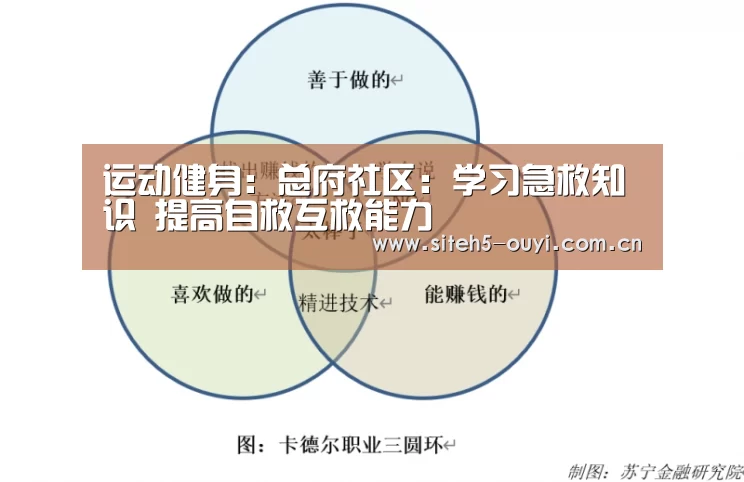 运动健身:总府社区:学习急救知识 提高自救互救能力(图4) 运动数据分析